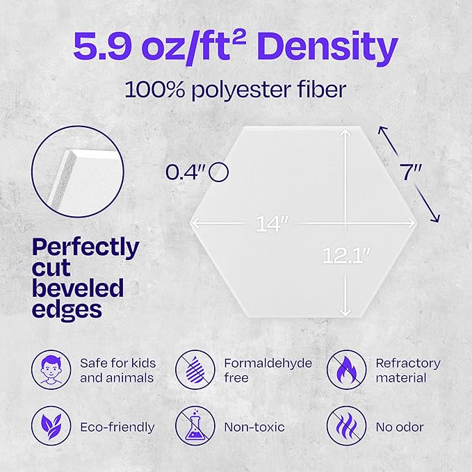 Acoustic Panels 12-Pack Soundproof Wall Panels 14"X12.1"X0.4" Sound Panels High Density Sound Dampening Panels - [White Hexagon]