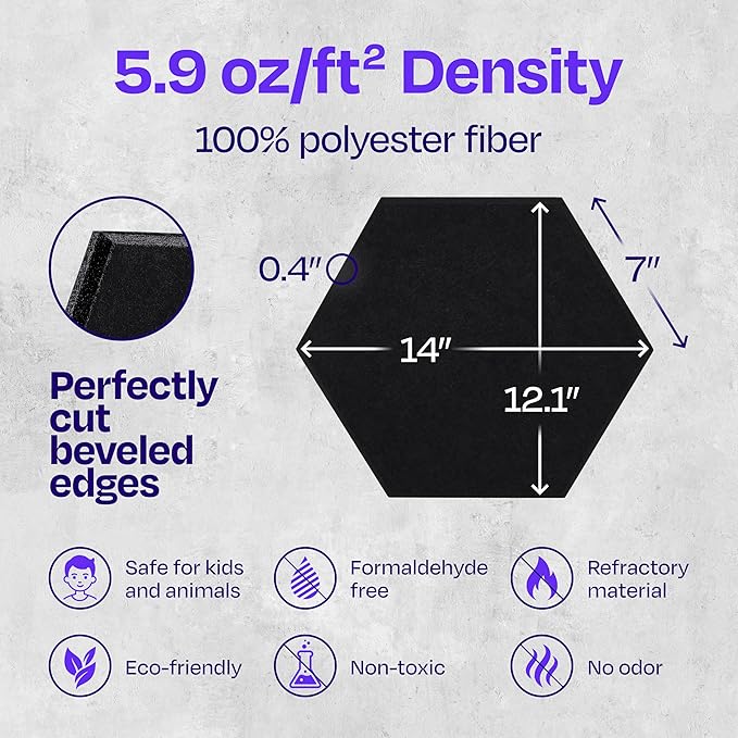 Acoustic Panels 12-Pack Soundproof Wall Panels 14"X12.1"X0.4" Sound Panels High Density Sound Dampening Panels - [Deep Black Hexagon]