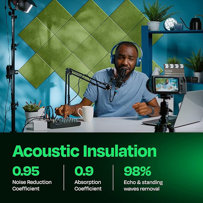 Acoustic Panels 12-Pack Soundproof Wall 12"X12"X0.4" - High Density Sound Dampening [Gin Green Square]