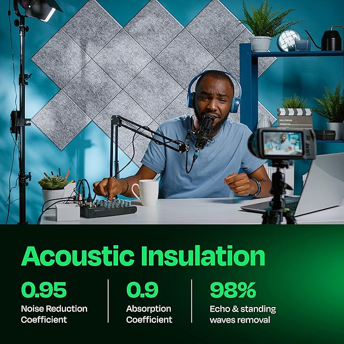 Acoustic Panels 12-Pack - 12"X12"X0.4" Sound Panels - High Density Sound Dampening - Smoky White Square