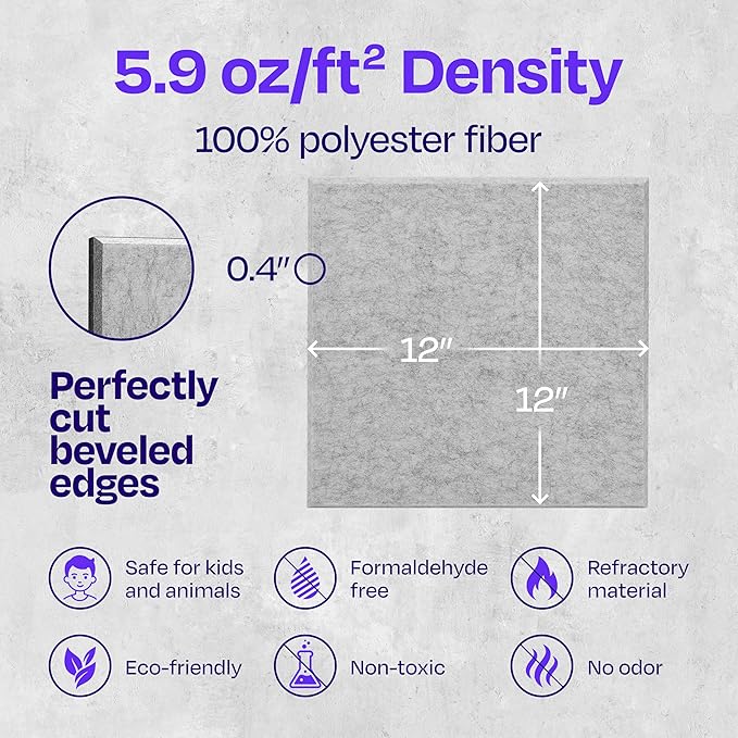 Acoustic Panels 12-Pack - 12"X12"X0.4" Sound Panels - High Density Sound Dampening - Smoky White Square