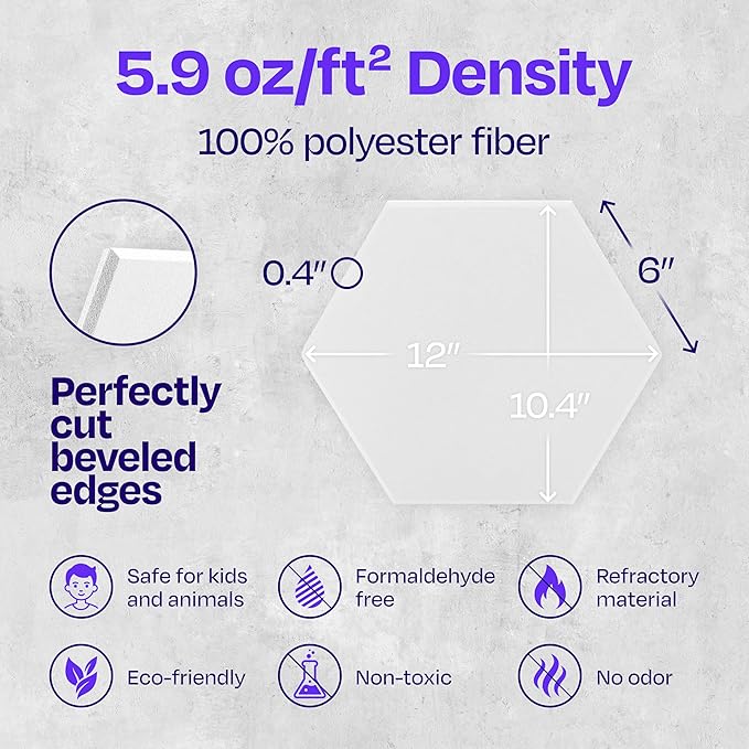Acoustic Panels - 12-Pack Soundproof Wall Panels, 12"X10.4"X0.4", High Density Sound Dampening - White Hexagon
