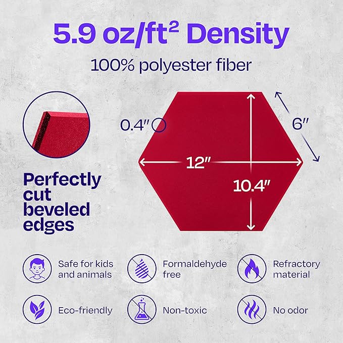 Acoustic Panels 12-Pack Soundproof Wall Panels 12"X10.4"X0.4" Sound Panels High Density Sound Dampening Panels - [Candy Red Hexagon]