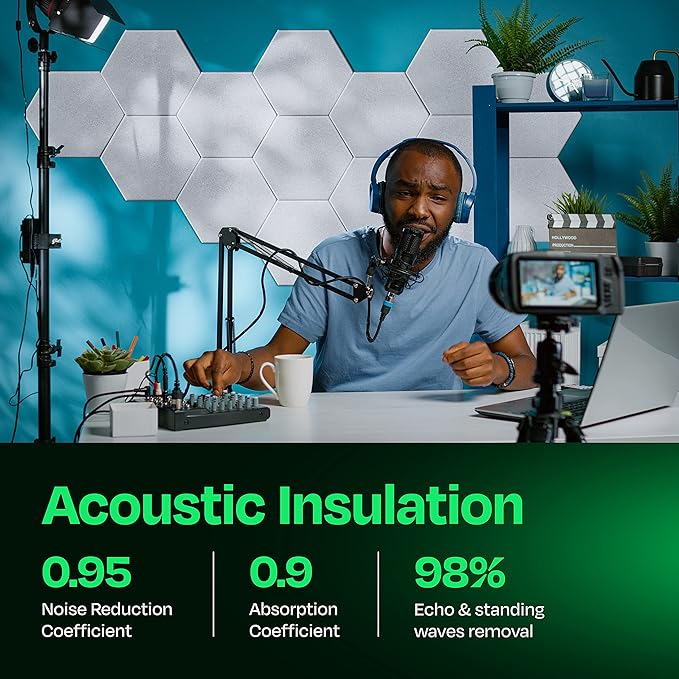 Acoustic Panels 12-Pack Soundproof Wall Panels 14"X12.1"X0.4" Sound Panels High Density Sound Dampening Panels - [White Hexagon]