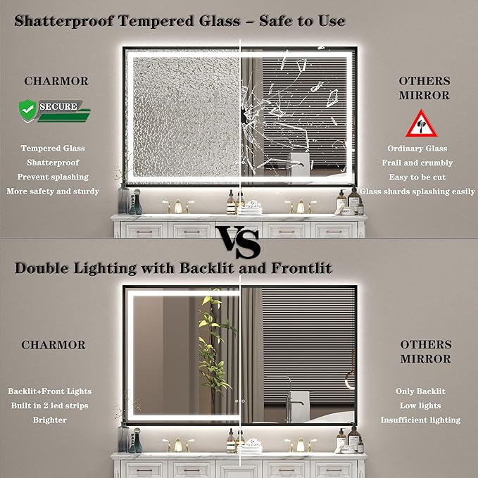 50X40 LED Mirror for Bathroom, Large Framed Lighted Vanity Mirror for Wall, Backlit and Front Lighted, Anti-Fog, Shatterproof, Memory, ETL Listed