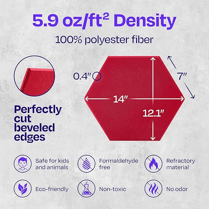 Acoustic Panels 12-Pack Soundproof Wall Panels 14"X12.1"X0.4" Sound Panels High Density Sound Dampening Panels - [Candy Red Hexagon]