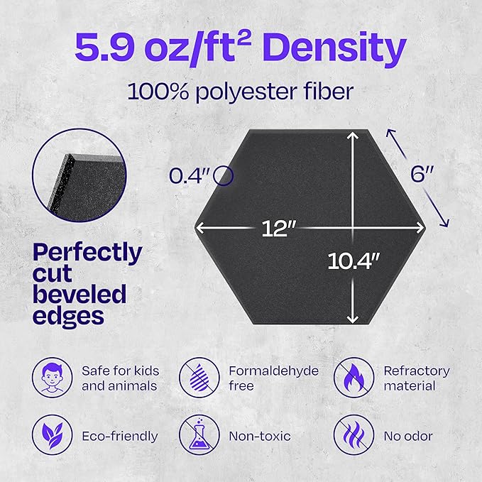 Acoustic Panels 12-Pack Soundproof Wall Panels 12"X10.4"X0.4" Sound Panels High Density Sound Dampening Panels - [Dark Gray Hexagon]
