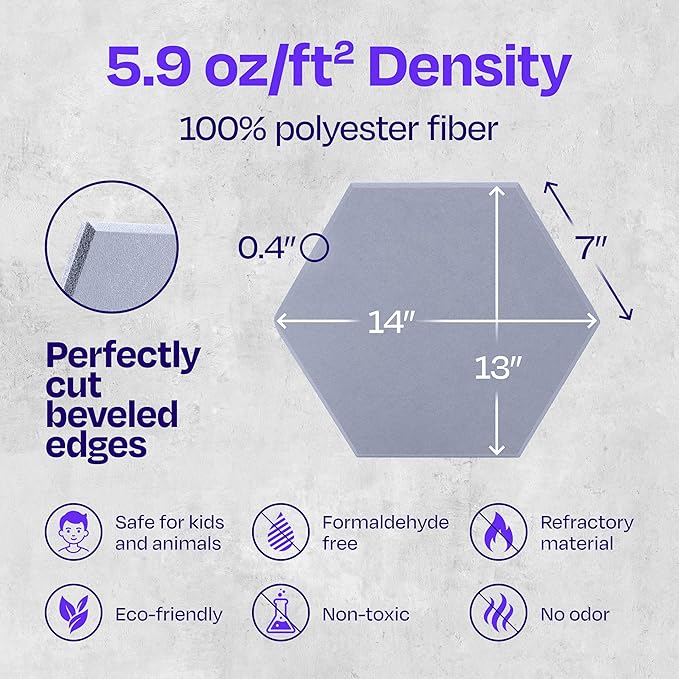 Acoustic Panels 12-Pack - 14"X12.1"X0.4" Soundproof Wall Panels - High Density Sound Dampening - Dusky Gray Hexagon