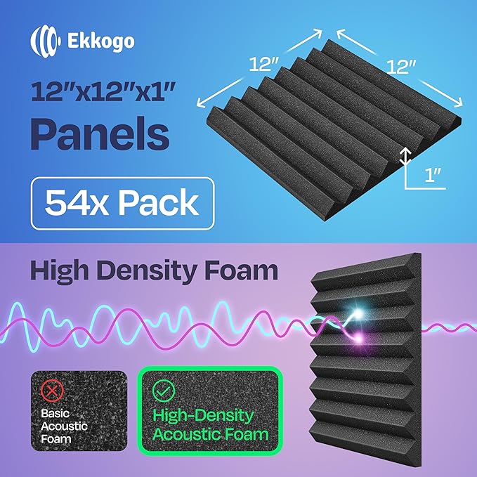 54-Pack Sound Proof Foam Panels for Walls 12X12X1 Acoustic Panels Wedge Style Sound Panels for Studio and Home Noise Reduction