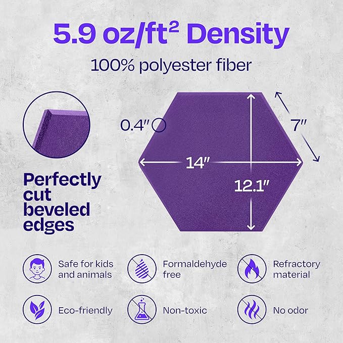 Acoustic Panels 12-Pack Soundproof Wall Panels 14"X12.1"X0.4" Sound Panels High Density Sound Dampening Panels - [Midnight Purple Hexagon]