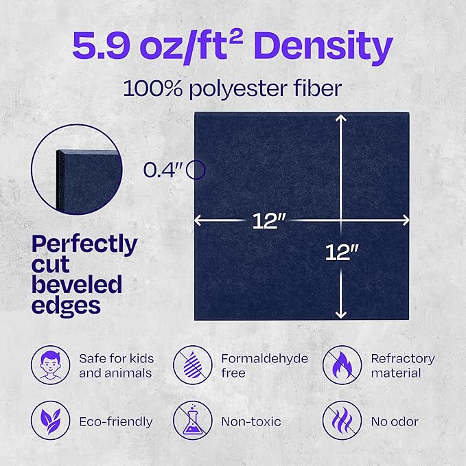 Acoustic Panels 12-Pack Soundproof Wall Panels 12"X12"X0.4" Sound Panels High Density Sound Dampening Panels - [Denim Blue Square]