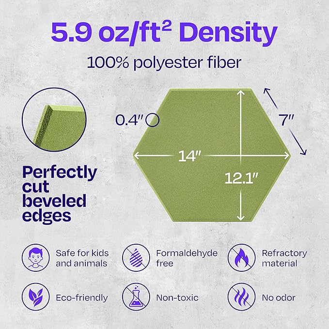 Acoustic Panels - 12-Pack Soundproof Wall Panels, 14"X12.1"X0.4", High Density Sound Dampening - Gin Green Hexagon