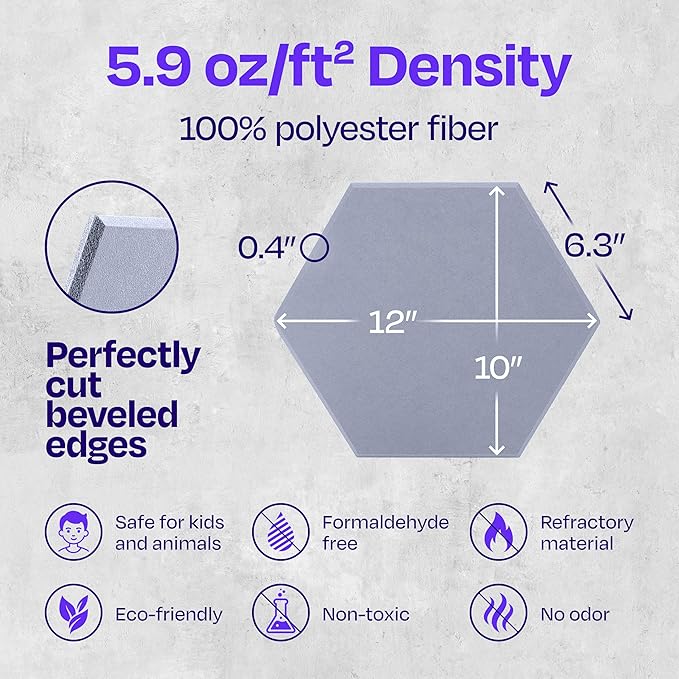 Acoustic Soundproof Wall Panels 12-Pack - 12"X10.4"X0.4" High Density Sound Dampening - [Dusky Gray Hexagon]