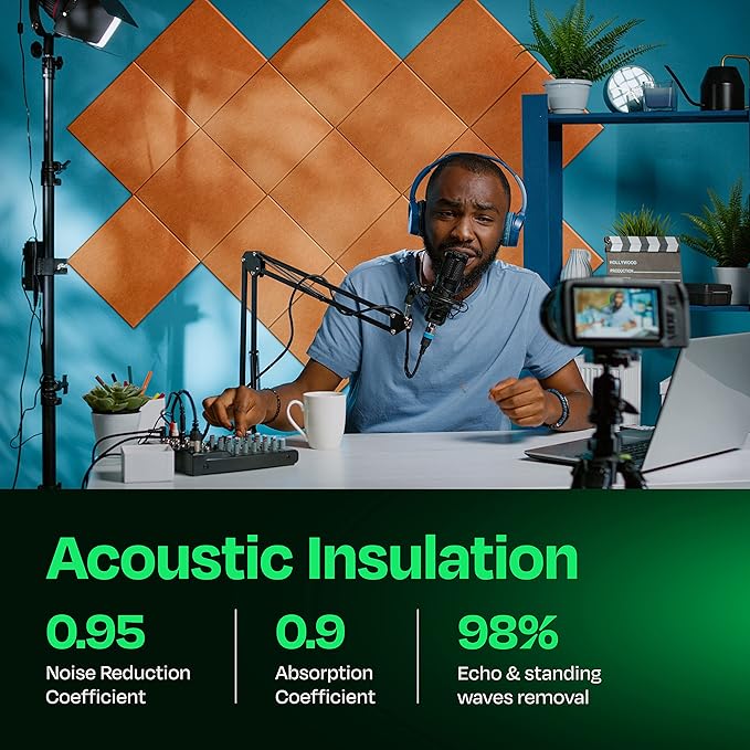 Acoustic Panels 12-Pack Soundproof Wall 12"X12"X0.4" - High Density Sound Dampening [70'S Orange Square]