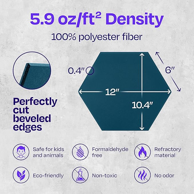 Acoustic Panels 12-Pack Soundproof Wall Panels 12"X10.4"X0.4" Sound Panels High Density Sound Dampening Panels - [Ocean Turquoise Hexagon]