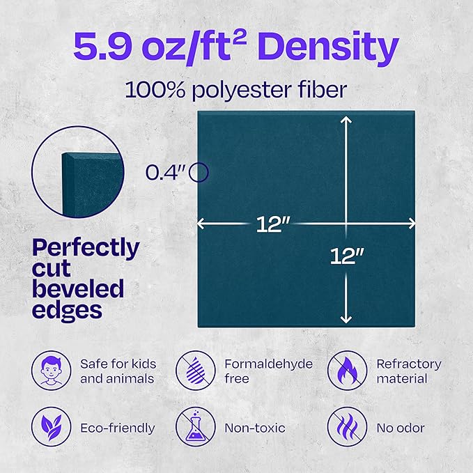 Acoustic Panels 12-Pack Soundproof Wall Panels 12"X12"X0.4" Sound Panels High Density Sound Dampening Panels - [Ocean Turquoise Square]