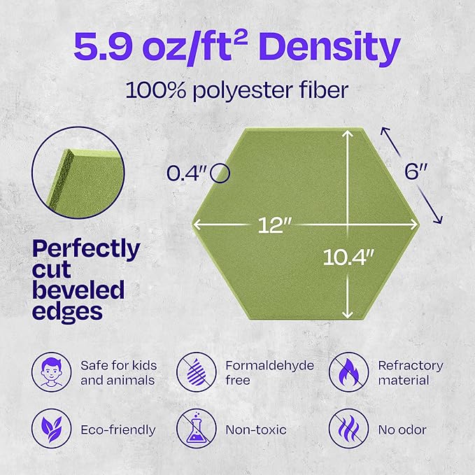 Acoustic Panels 12-Pack - 12"X10.4"X0.4" Soundproof Wall Panels - High Density Sound Dampening - Gin Green Hexagon
