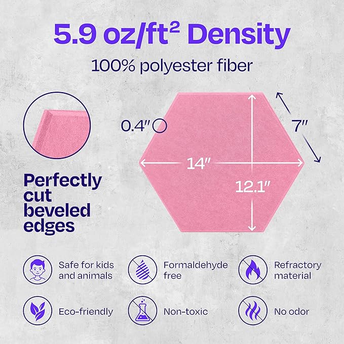 Acoustic Panels 12-Pack Soundproof Wall Panels 14"X12.1"X0.4" Sound Panels High Density Sound Dampening Panels - [Chic Pink Hexagon]