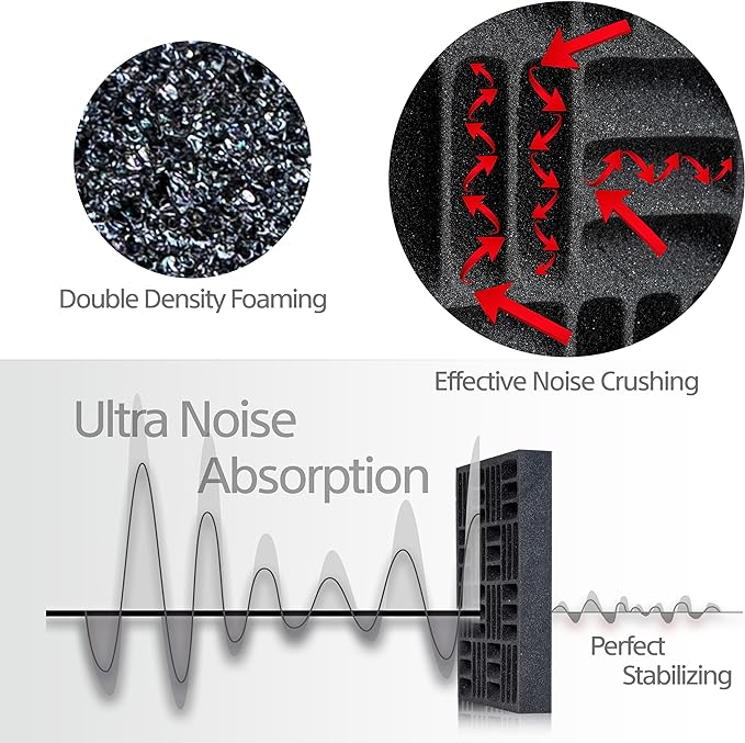 12 Pack Sound Proof Foam Panels for Walls, 12.6x12.6x2 Inches Grid Style Acoustic Panels for Home Studio Acoustic Treatment (Black)