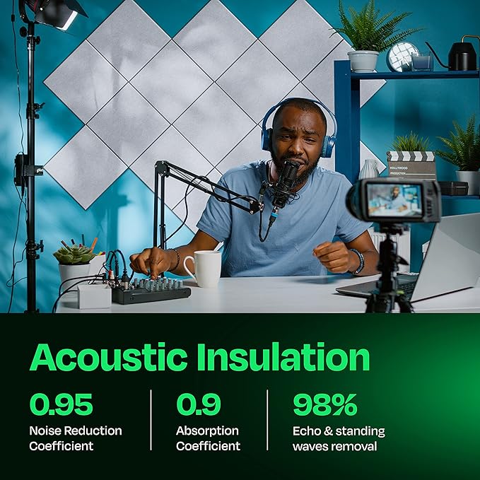 Acoustic Panels 12-Pack Soundproof Wall Panels 12"X12"X0.4" Sound Panels High Density Sound Dampening Panels - [White Square]