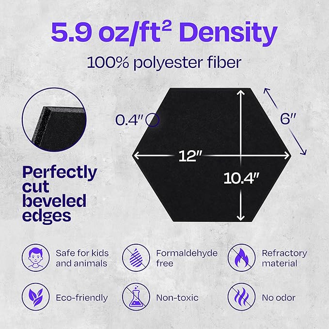 Acoustic Panels 12-Pack Soundproof Wall Panels 12"X10.4"X0.4" Sound Panels High Density Sound Dampening Panels - [Deep Black Hexagon]