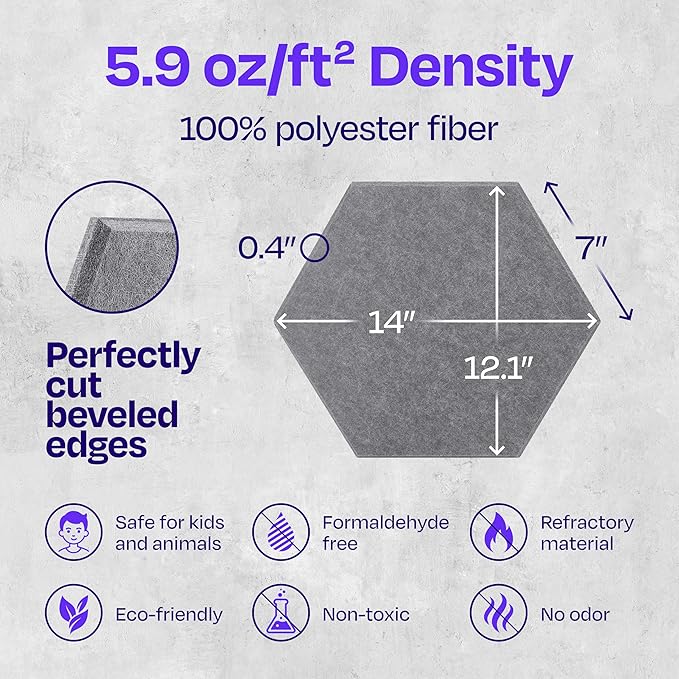 Acoustic Panels 12-Pack Soundproof Wall Panels 14"X12.1"X0.4" Sound Panels High Density Sound Dampening Panels - [Pebble Gray Hexagon]