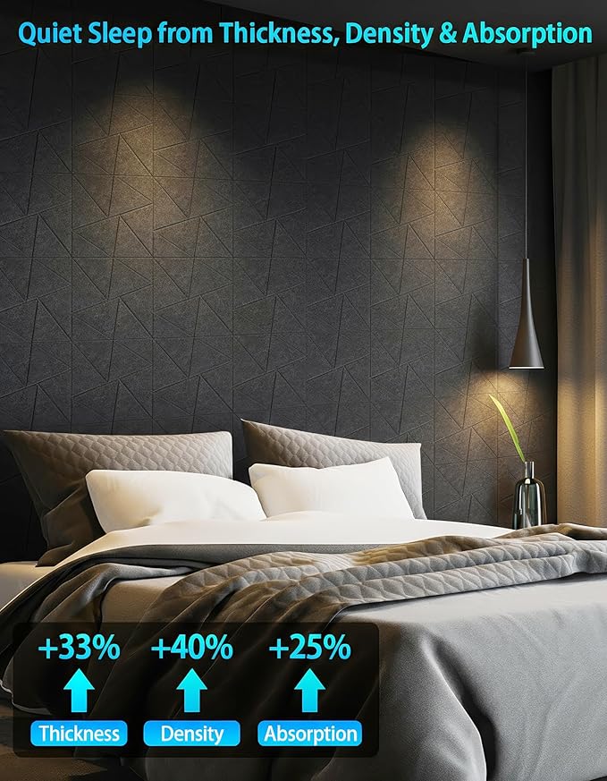 12 Pack Acoustic Wall Panels Self-Adhesive, 12" X 12" X 0.5" Decorative Acoustic Panels, Soundproof Wall Panels for Studio, Home & Living Room, Polyester - Triangle Black