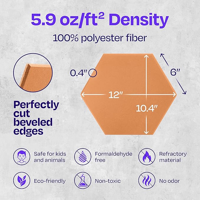 Acoustic Panels 12-Pack Soundproof Wall Panels 12"X10.4"X0.4" Sound Panels High Density Sound Dampening Panels - [70'S Orange Hexagon]