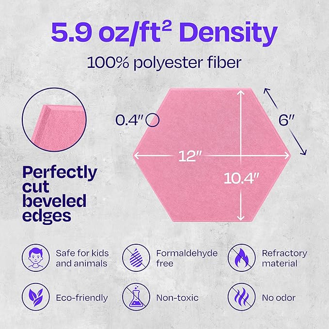 Acoustic Panels 12-Pack Soundproof Wall Panels 12"X10.4"X0.4" Sound Panels High Density Sound Dampening Panels - [Chic Pink Hexagon]